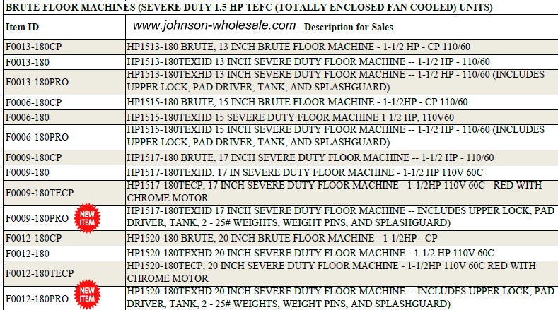 hawk brute buffer floor machine severe duty 1.5hp enclosed call hawk brute buffer floor machine severe duty 1.5hp enclosed call
