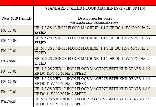 2-speed-sta