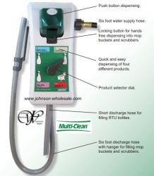 Multi Task 421440 Flex-4 Dispenser