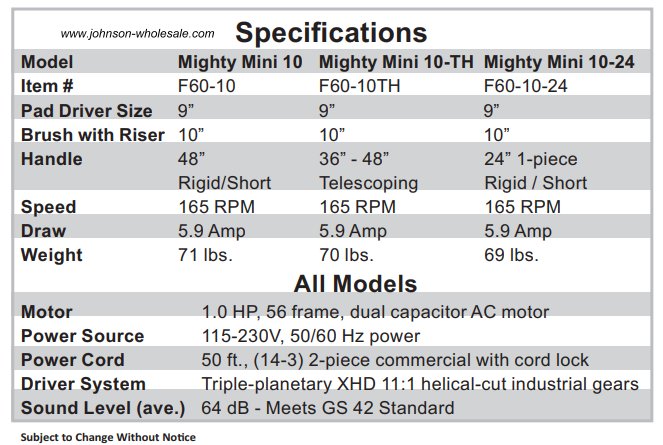 Hawk Mighty Mini 10" Small Area  3 Models