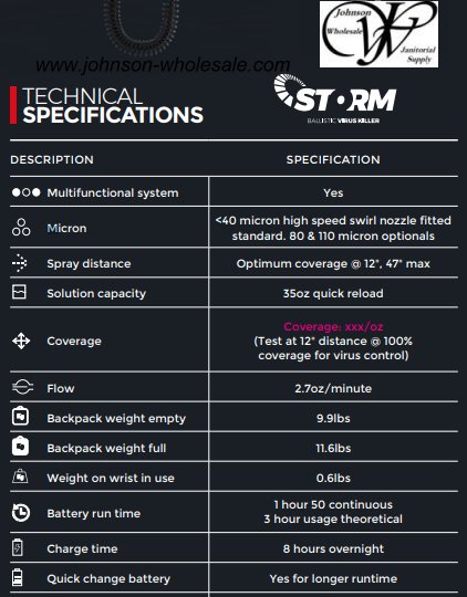 ms specs