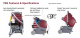 Minuteman TRS17-115 Total Restroom Cleaning System