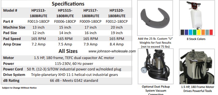 hawk brute specs