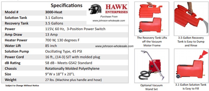 ext spot specs