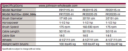 minuteman front runner specs