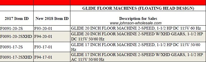 glide buffer