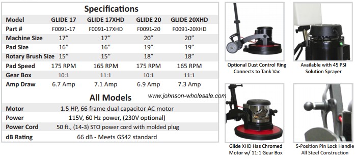 glide specs