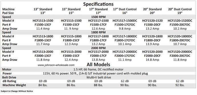 hawk centerfold specs