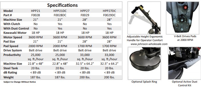 hawk propane specs