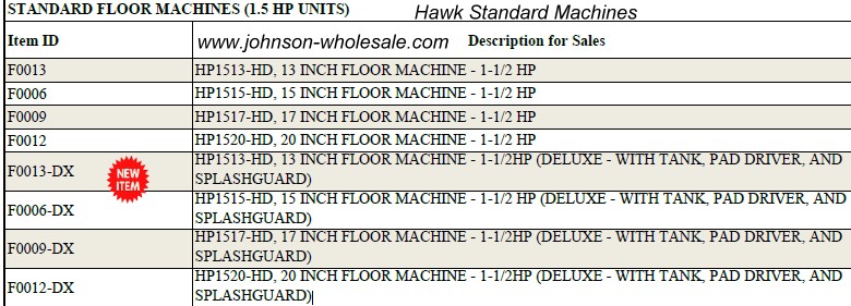 Hawk® 17 Electric Rotary Floor Buffing Machine (#F0009) —