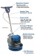 Powr Flite Millennium NM171HD Floor Buffer 17" Heavy Duty