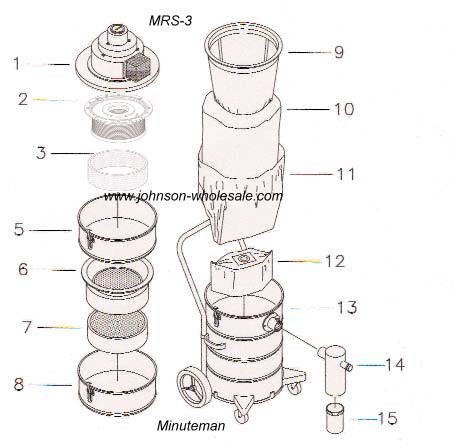Minuteman Mercury Recovery Vacuum MRS-6 C86006-11 ligue para saber o preço