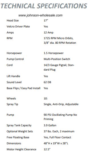ros17 specs