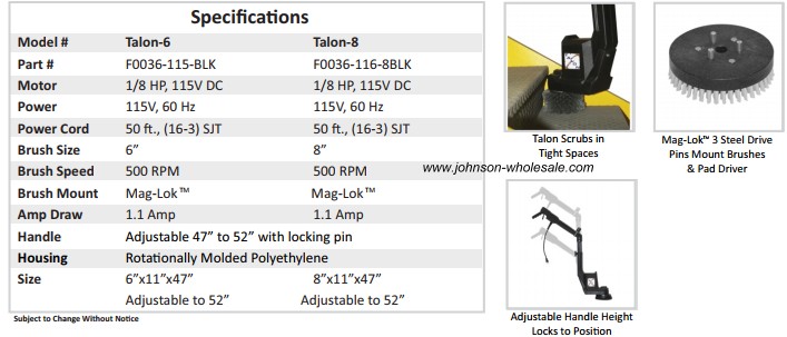 talon specs