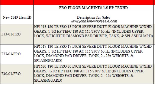 brute-pro-specs