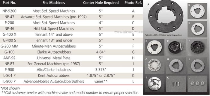 Malish Clutch Plates and Risers