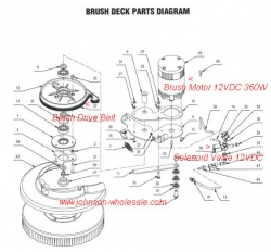 Betco Genie 14 Automatic Scrubber Battery Brush Drive Motor E81555