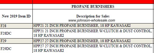 hawk specs propane
