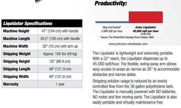 liquidator specs