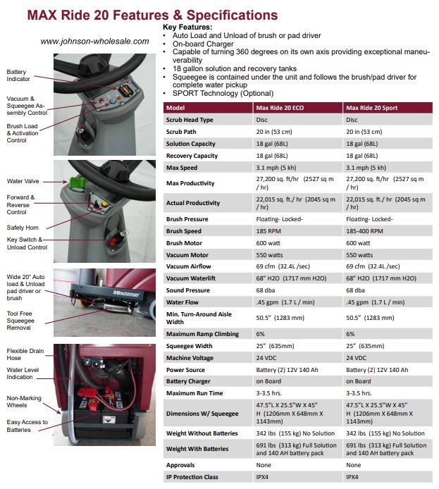 max ride specs