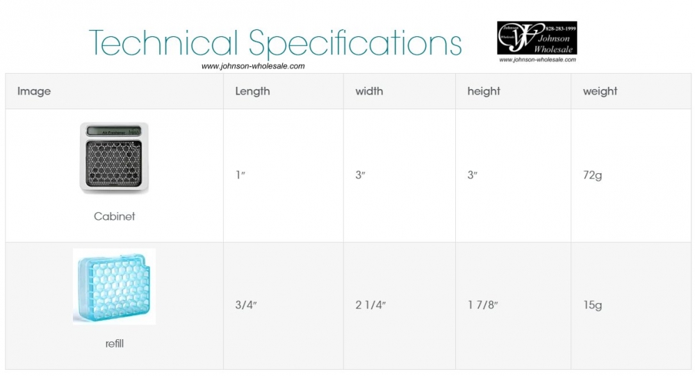 myfresh technical specifications