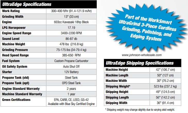 untra edge specs