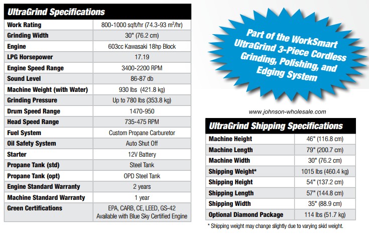 ultri grind specs